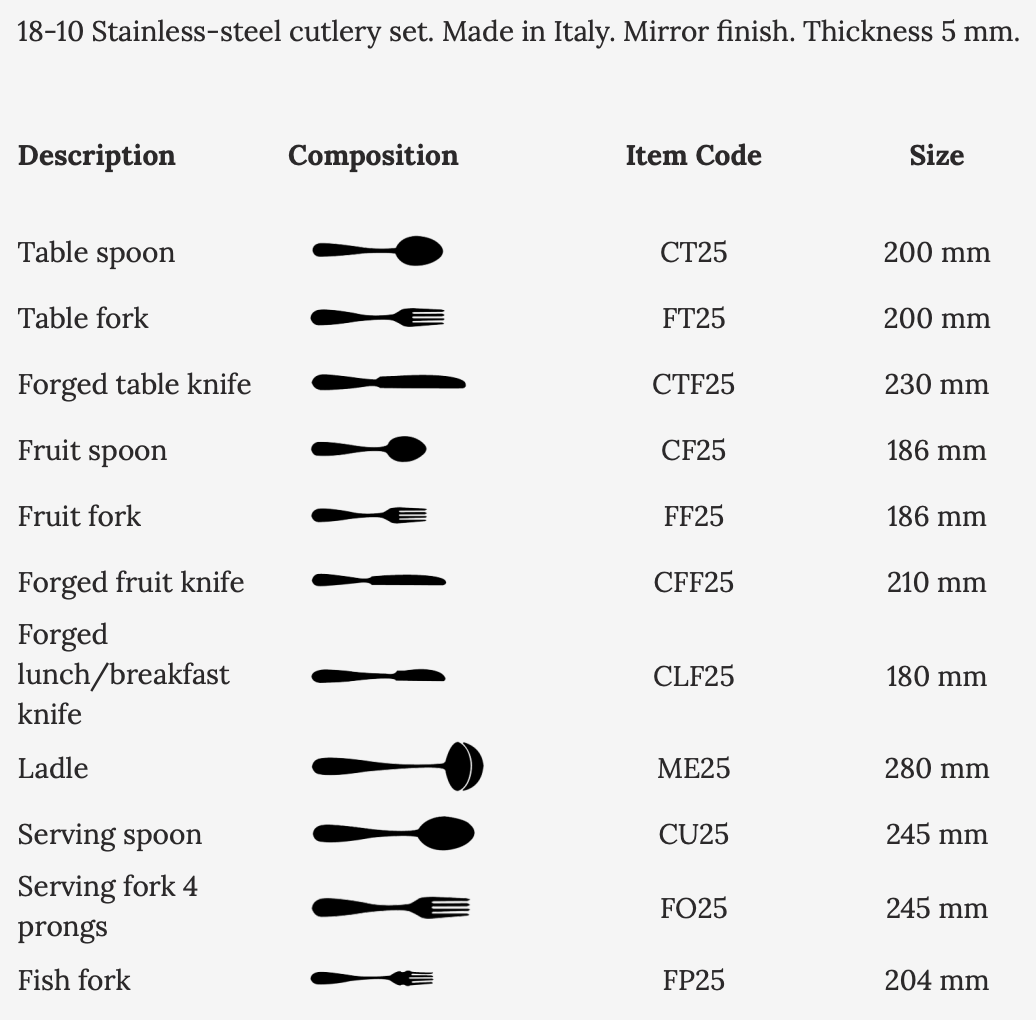 Tacâmuri Salvinelli, Model 250, 18-10 inox, 5,0 mm - Image 2