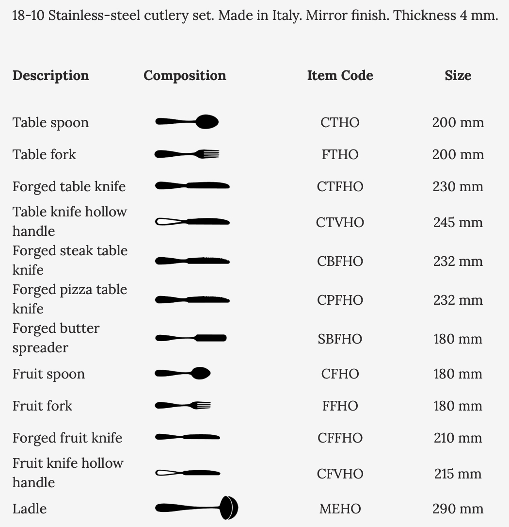 Tacâmuri Salvinelli, Model Grand Hotel, 18-10 inox, 4,0 mm - Image 2