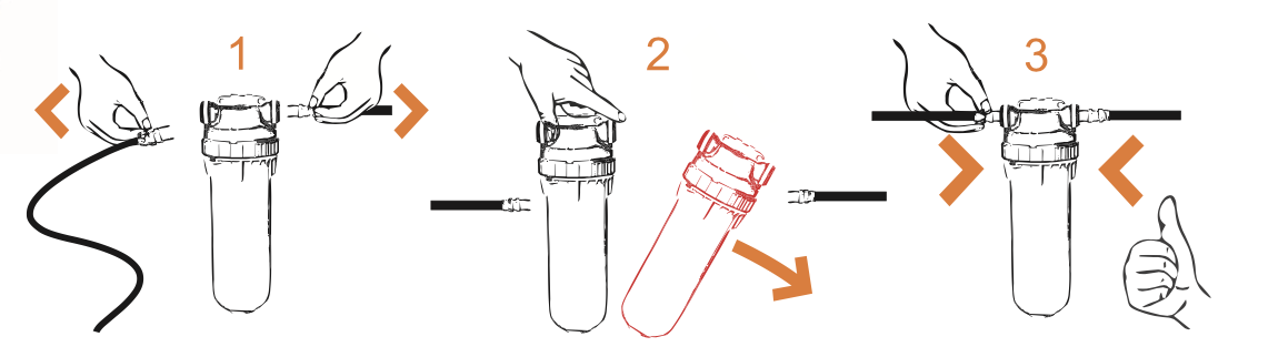 Sistem de filtrare a apei Mijar Blue Line 160- 1600L - Image 2
